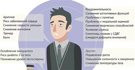 Как недостаток сна влияет на повышение температуры