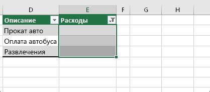 Как обнаружить ошибку в Excel