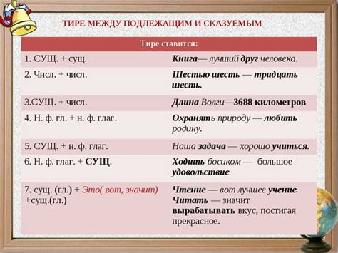 Как определить, нужно ли писать с дефисом?