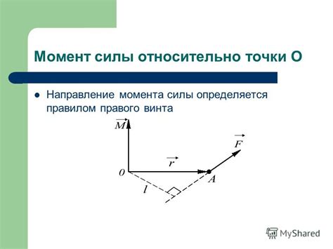 Как определить верное направление