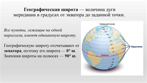 Как определить географическую широту с помощью формулы?