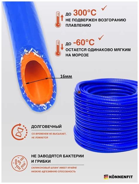 Как определить объем полива?