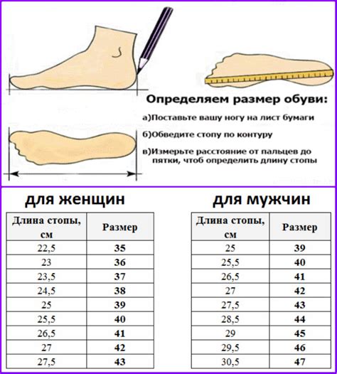 Как определить размер ноги по росту