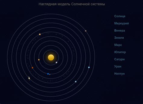 Как определить скорость движения солнца