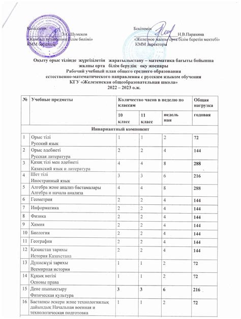 Как определить тип урока по учебному плану?