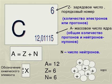 Как определить число?