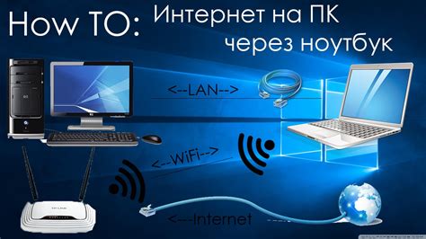 Как организовать сеть интернет: пошаговая инструкция