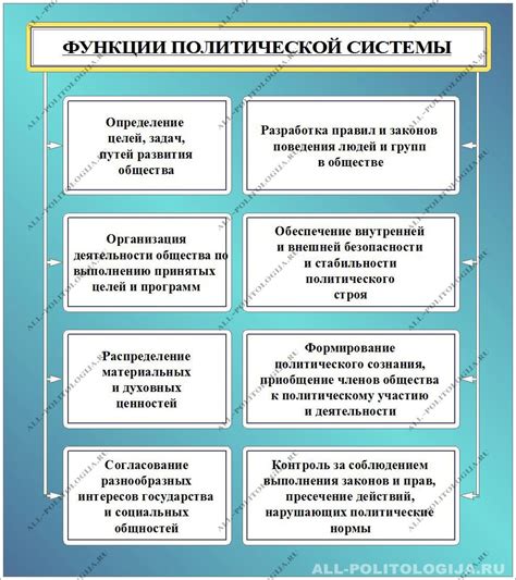 Как политические отношения влияют на стабильность связей в экономике