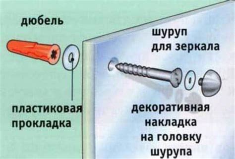 Как правильно закрепить зеркало на гипсокартоне