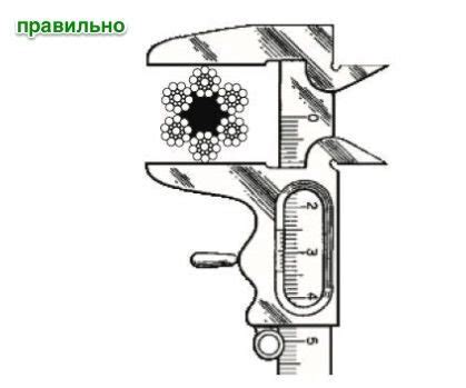 Как правильно измерять диаметр лески