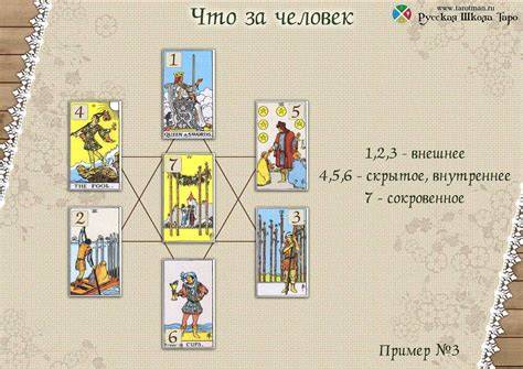 Как правильно использовать гадание в отношениях