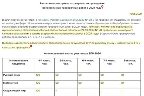 Как проанализировать результаты тестирования и сравнить производительность