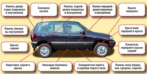 Как проверить, что кузов машины оцинкован: невероятно просто