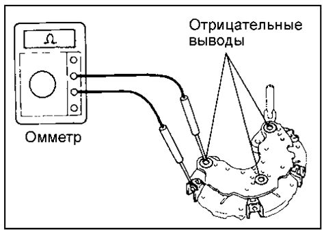 Как провести визуальный осмотр реле регулятора?