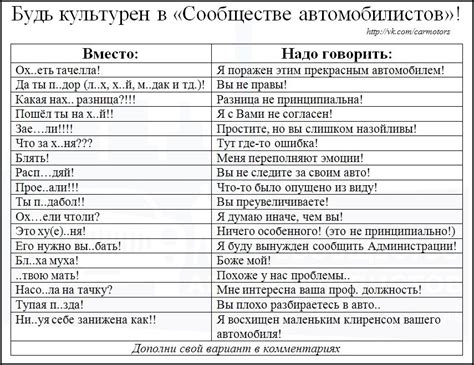 Как произносить Затохшее Кольцо без ошибок?