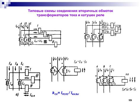 Как происходит монтаж полимерной схемы включения обмоток феррозонда?