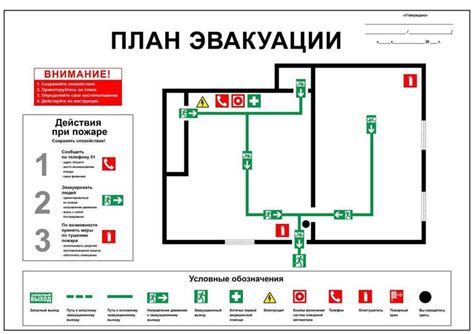 Как проходит процедура эвакуации без протокола?