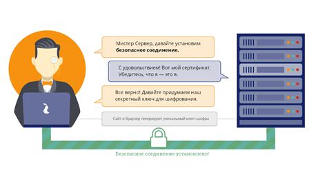 Как работает HTTPS?