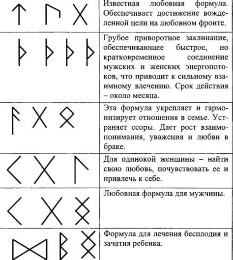 Как работают руны на любовь: основные принципы и правила