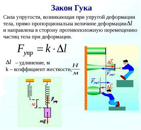 Как рассчитать массу по формуле давления и площади опоры