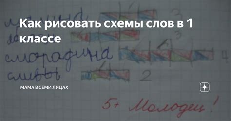 Как рисовать столетника в 1 классе поэтапно