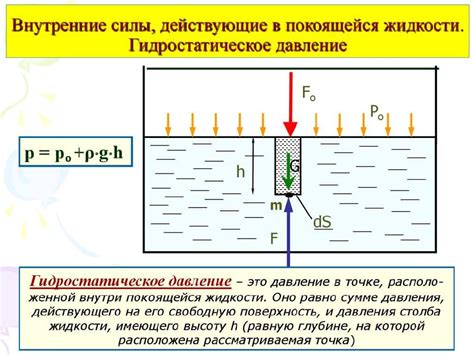 Как связано давление с плотностью и высотой?