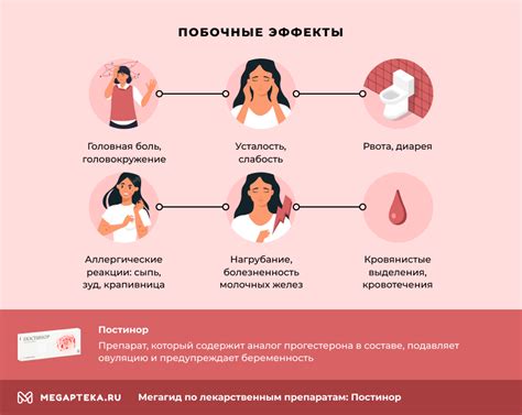 Как сделать правильный выбор противозачаточного препарата в 15 лет