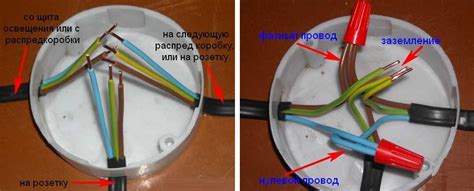 Как соединить провода для розетки