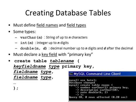 Как создать временную таблицу в SQL?