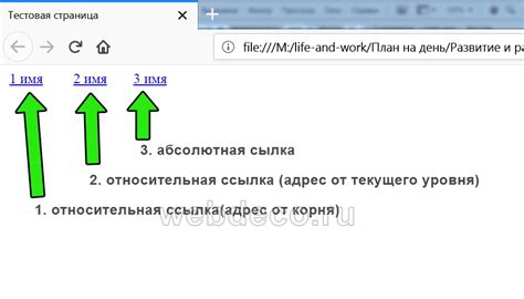 Как создать индекс HTML в папке