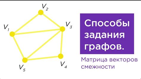 Как создать ориентированный граф из матрицы смежности