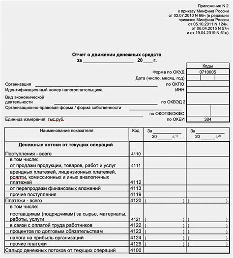 Как составить отчет о движении денежных средств