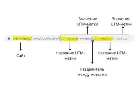 Как сохранить utm-метки правильно