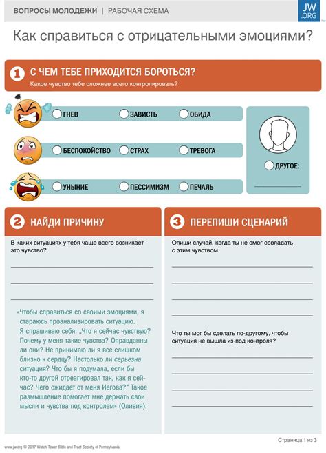 Как справиться с отрицательными результатами проверки?