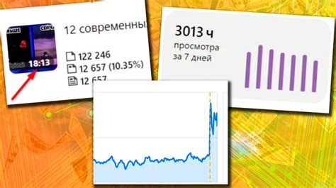 Как увеличить время просмотра сообщений