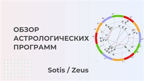 Как узнать Венеру с помощью астрологических программ