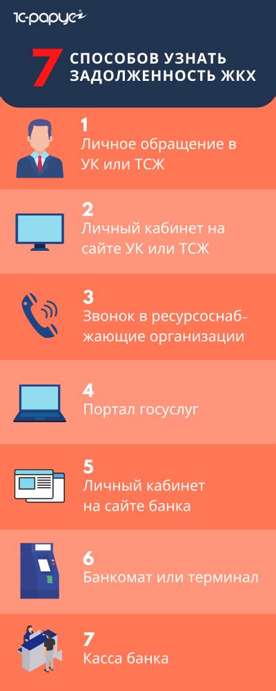 Как узнать ЖКХ задолженность через банковскую систему и платежные терминалы