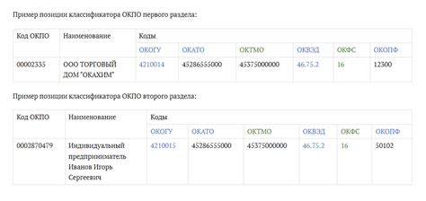 Как узнать ОКПО для других организаций