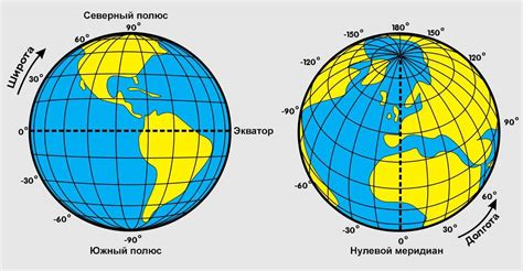 Как узнать координаты - широту и долготу?