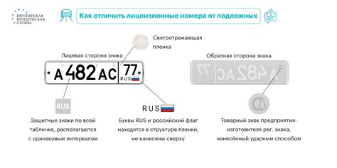 Как узнать процедуру смены номера автомобиля в своем регионе?