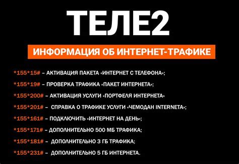 Как узнать свой номер Теле2 через USSD-запрос: процедура