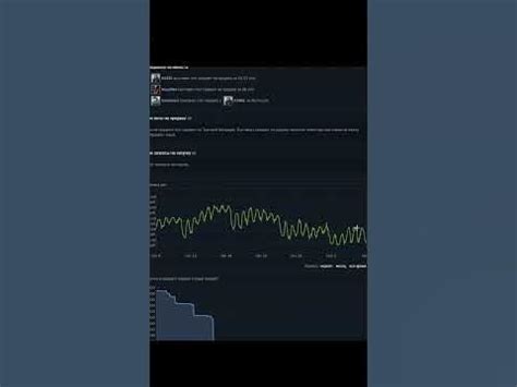 Как уменьшить время удержания в Steam без нарушения правил