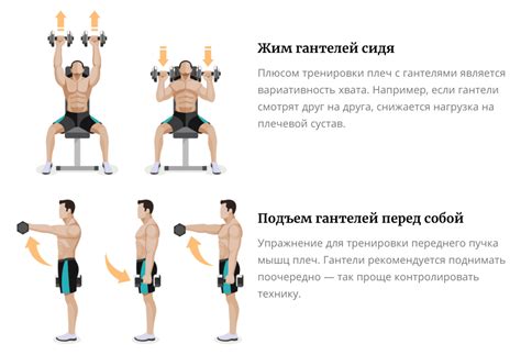 Как упражнения с гантелями могут помочь в коррекции некоторых видов астигматизма