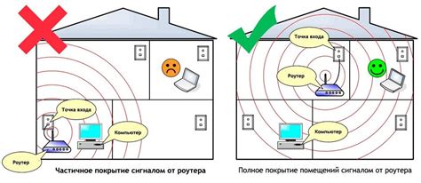 Как усилить Wi-Fi сигнал без проводов и антенн