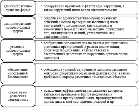 Как успешно освоить учебную программу по правоохранительной деятельности