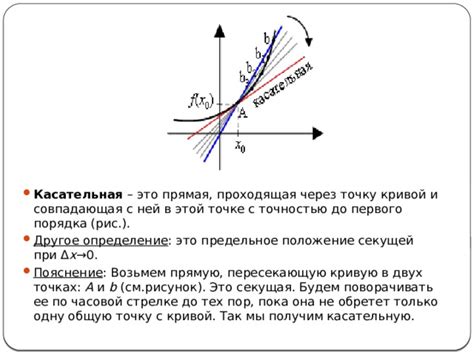 Касательная и ее определение