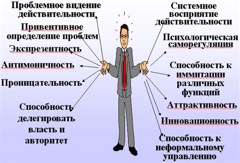 Качества, которыми должен обладать сотрудник полиции по мнению общества