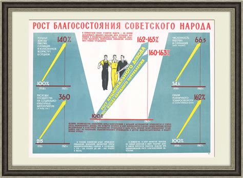 Качественное обслуживание и повышение уровня жизни