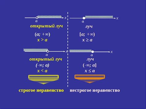 Квадратные скобки или круглые: когда использовать?