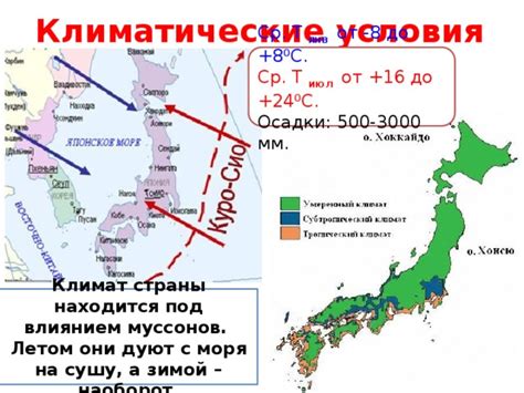 Климатические условия на Хайнане